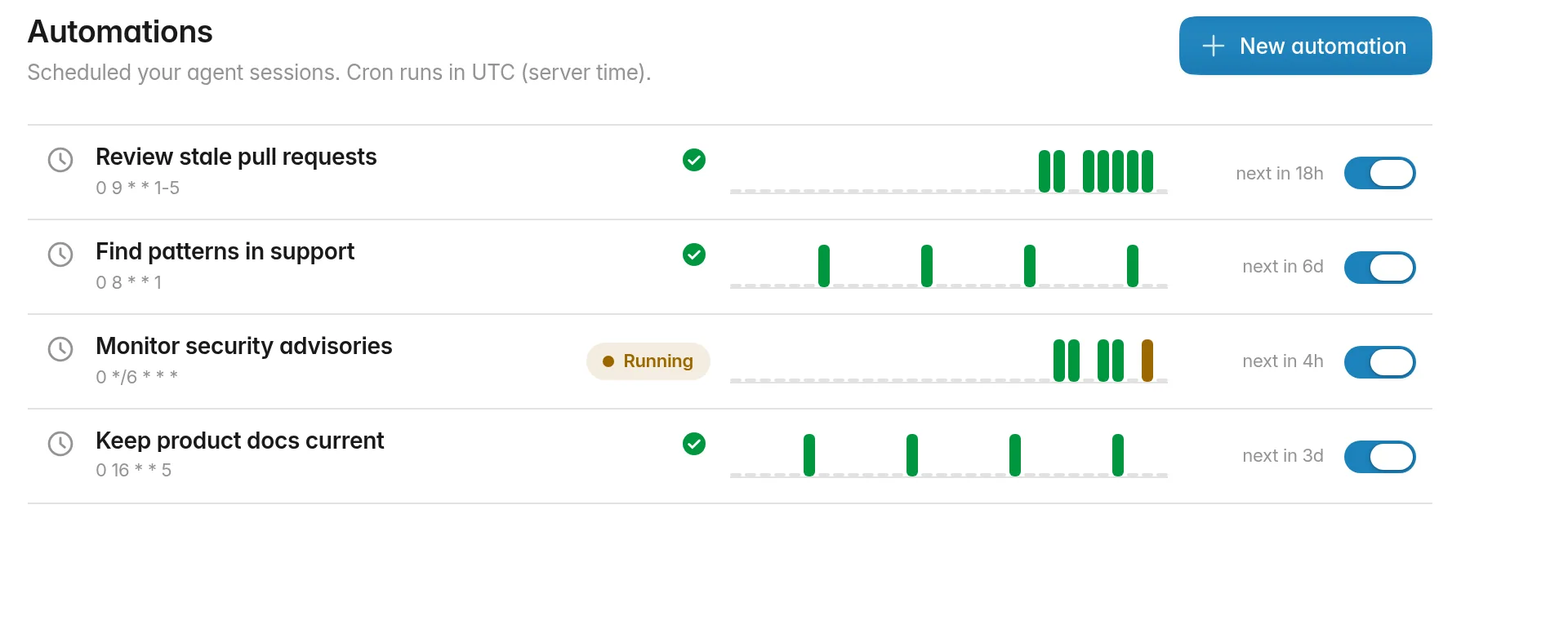 Open Session’s automations page showing recurring pull request, support, security, and documentation jobs.